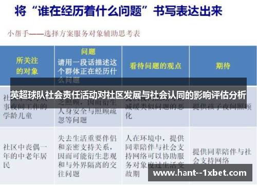 英超球队社会责任活动对社区发展与社会认同的影响评估分析