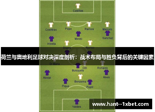 荷兰与奥地利足球对决深度剖析：战术布局与胜负背后的关键因素