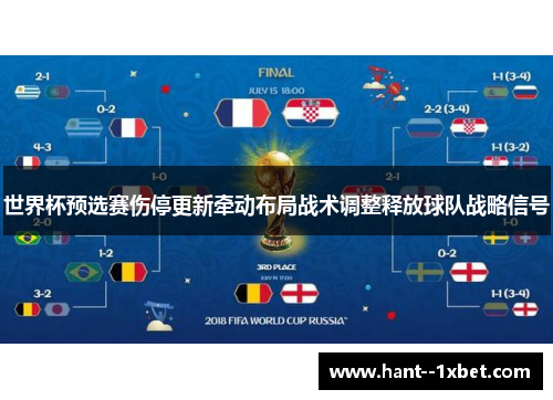 世界杯预选赛伤停更新牵动布局战术调整释放球队战略信号
