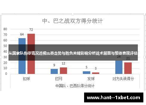 从国家队伤停情况透视比赛走势与胜负关键影响分析战术层面与整体表现评估