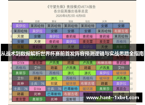 从战术到数据解析世界杯赛前首发阵容预测逻辑与实战思路全指南