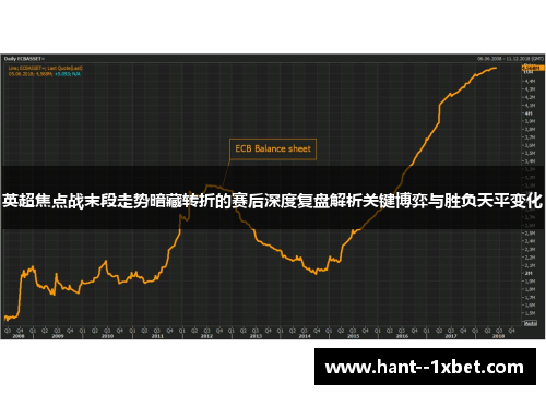英超焦点战末段走势暗藏转折的赛后深度复盘解析关键博弈与胜负天平变化