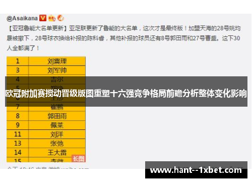 欧冠附加赛搅动晋级版图重塑十六强竞争格局前瞻分析整体变化影响