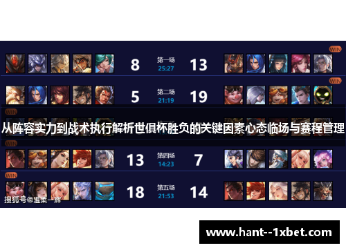 从阵容实力到战术执行解析世俱杯胜负的关键因素心态临场与赛程管理