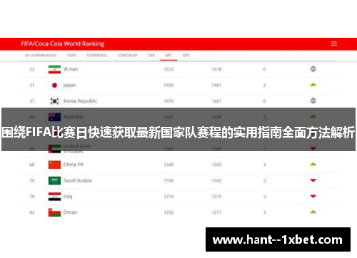 围绕FIFA比赛日快速获取最新国家队赛程的实用指南全面方法解析