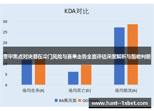 意甲焦点对决潜在冷门风险与赛果走势全面评估深度解析与前瞻判断