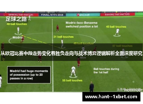 从欧冠比赛中段走势变化看胜负走向与战术博弈逻辑解析全面深度研究