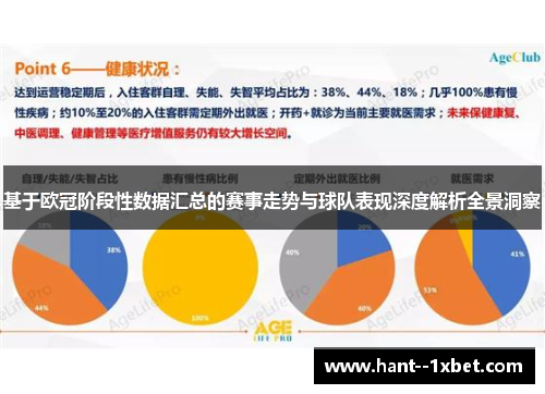基于欧冠阶段性数据汇总的赛事走势与球队表现深度解析全景洞察