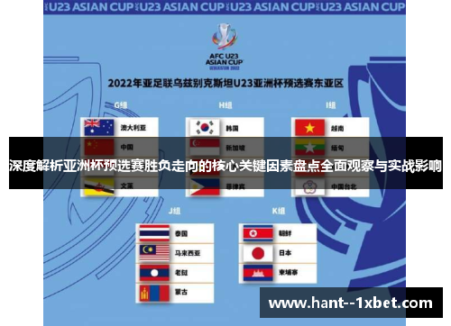深度解析亚洲杯预选赛胜负走向的核心关键因素盘点全面观察与实战影响 深度解析亚洲杯预选赛胜负走向的核心关键因素盘点全面观察与实战影响