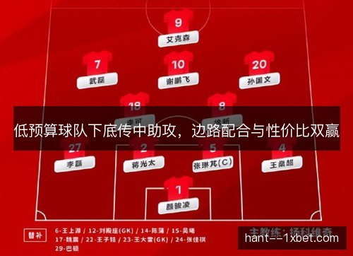 低预算球队下底传中助攻，边路配合与性价比双赢
